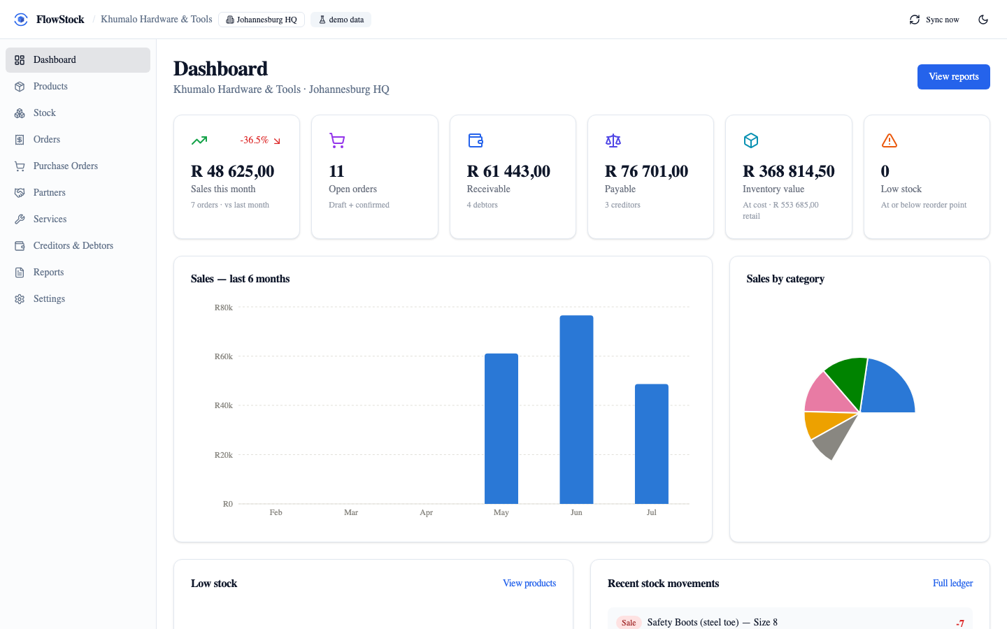FlowStock dashboard