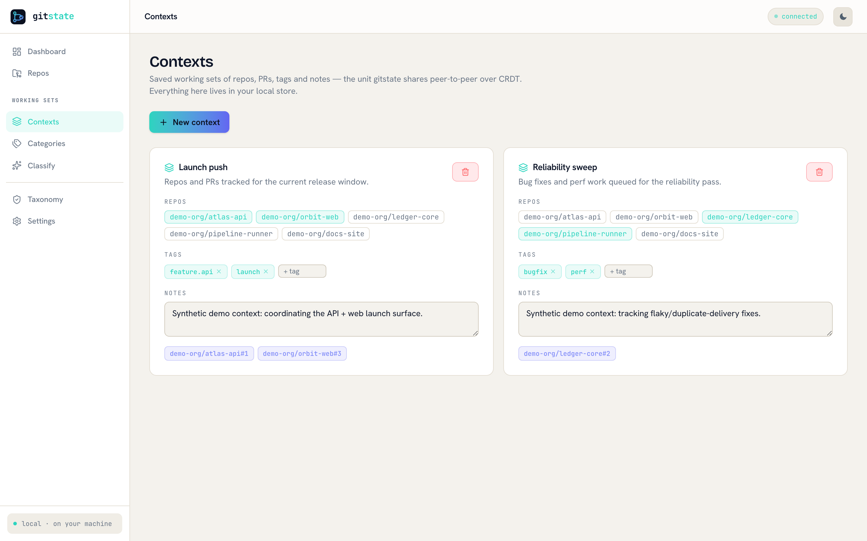 Contexts view: saved working sets of repos, pull requests and tags, plus a peer-to-peer sync panel showing a node graph of two connected peers with CRDT convergence stats