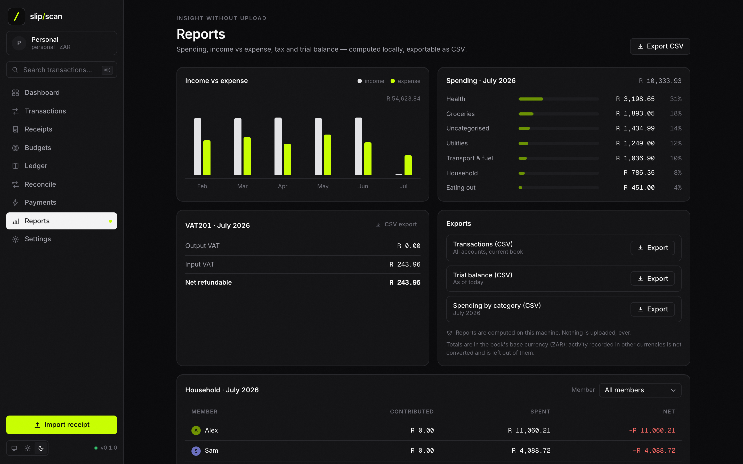 SlipScan Reports — income vs expense, spending by category, tax summary and CSV exports