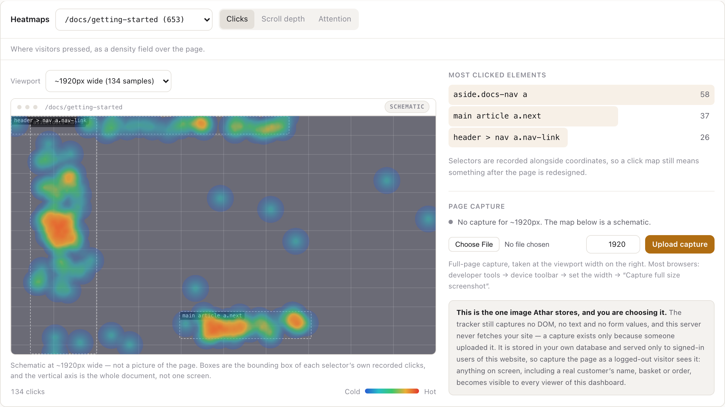 The same Athar heatmap view in light theme for a page with no uploaded capture: the density field is drawn over a wireframe of dashed selector boxes on a neutral grid, badged SCHEMATIC, with a caption stating it is not a picture of the page.