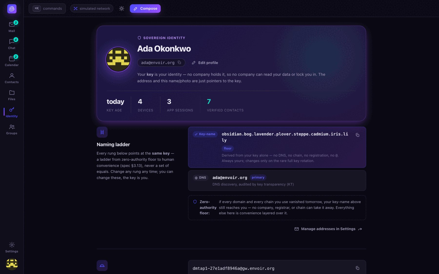 Envoir identity page: sovereign identity card for Ada Okonkwo with key age, device count, and verified-contact count; a key-name naming ladder card; and a DNS-discovered ada@envoir.org address marked primary.