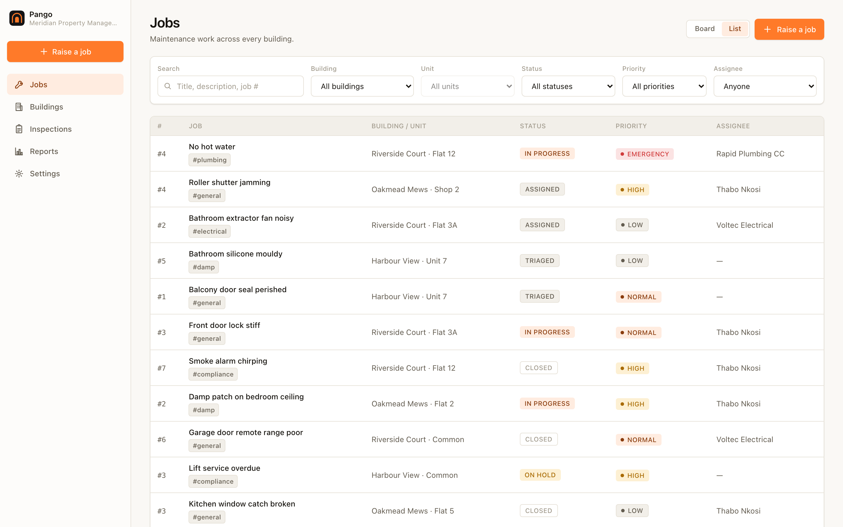 The Pango jobs board in its dense list view.
