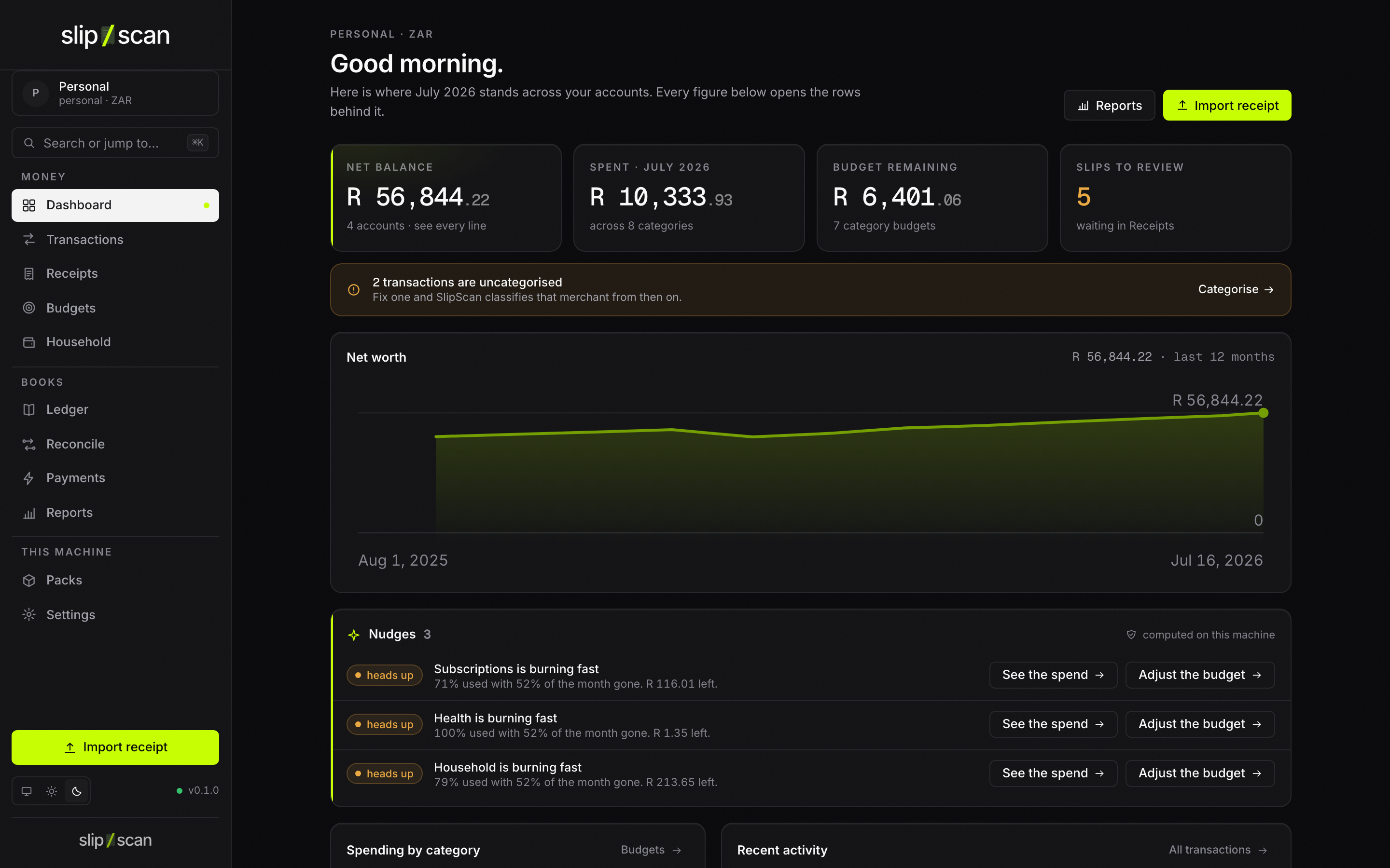 The shipped slip/scan desktop app on the Dashboard: net balance, spend this month, budget remaining, slips awaiting review, locally-computed nudges, and recent activity